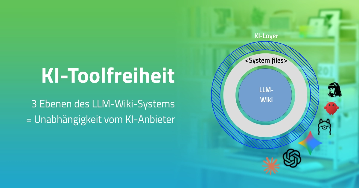 Vendor-Lock-In vs. Second-Brain-Ziel: warum Werkzeugunabhängigkeit ein Nebeneffekt ist, kein Zweck